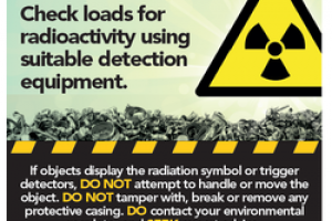 Hazardous waste recycling poster